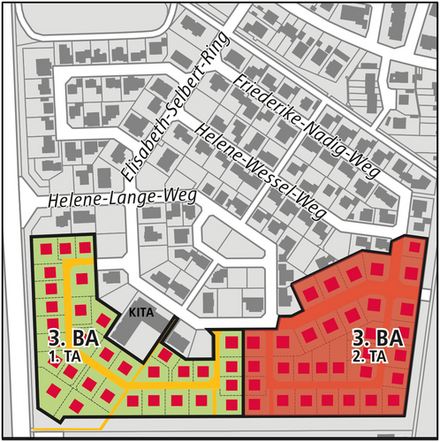 Fredenberg West 3. BA - Aufteilung der Grundstücke