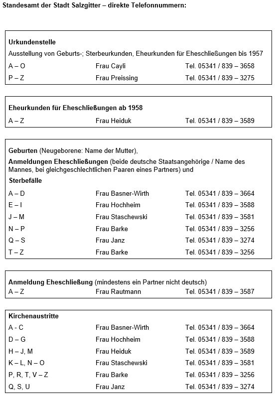 Kontaktübersicht